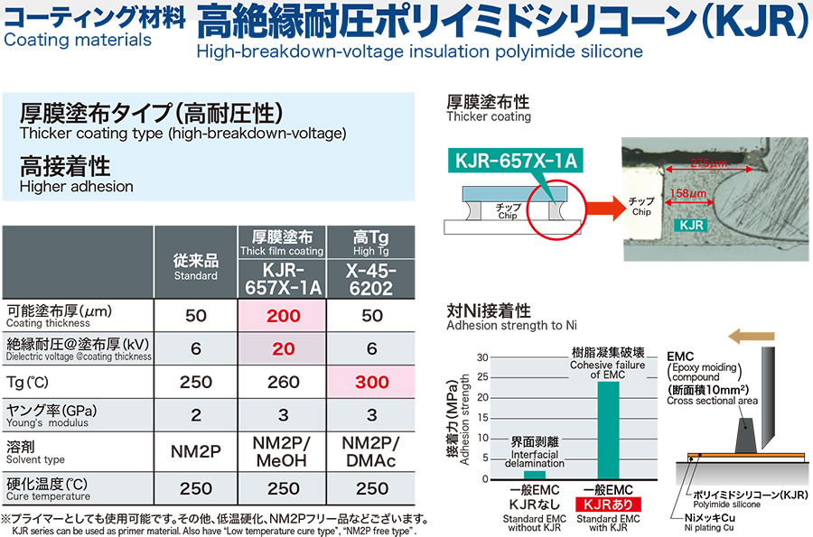 耐高压粘接胶水